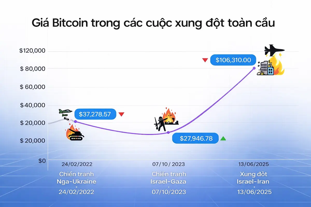 bitcoin price blockhay.png