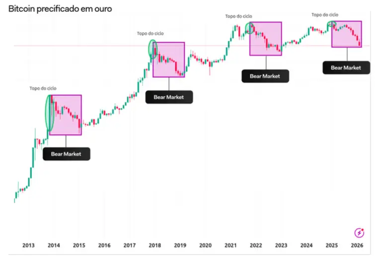 Dự báo bitcoin.avif