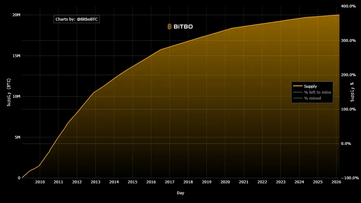 graph.png