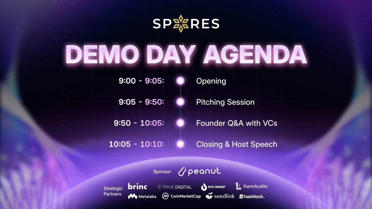 Spores network demo day.jpeg