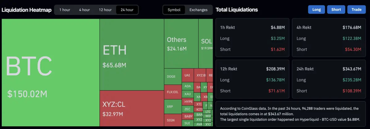 Dữ liệu thanh lý 09032026.png