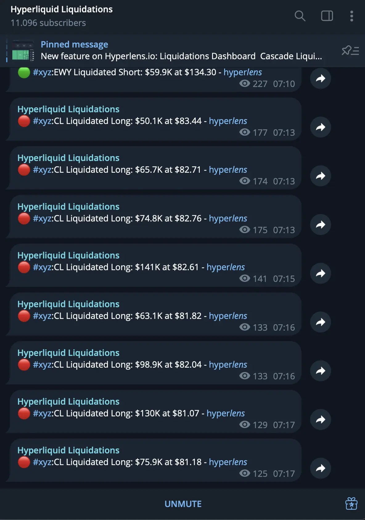 dầu CL Hyperliquid Blockhay.png