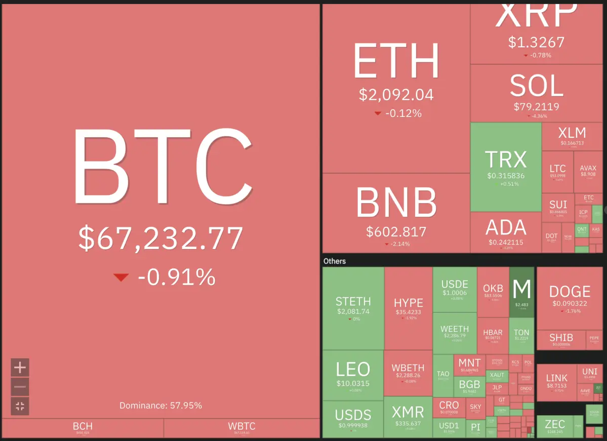 Thị trường vẫn đang giai đoạn trung tính.png