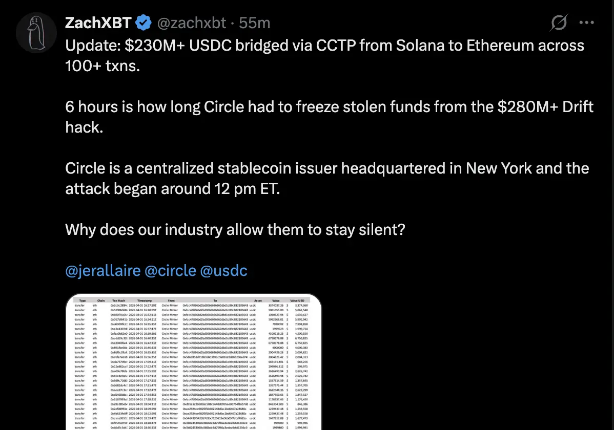 ZackXBT cập nhật sự cố Drift Protocol.png