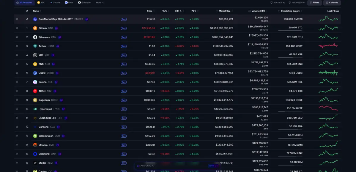 coinmarketcap blockhay.png