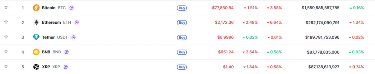 BNB.png