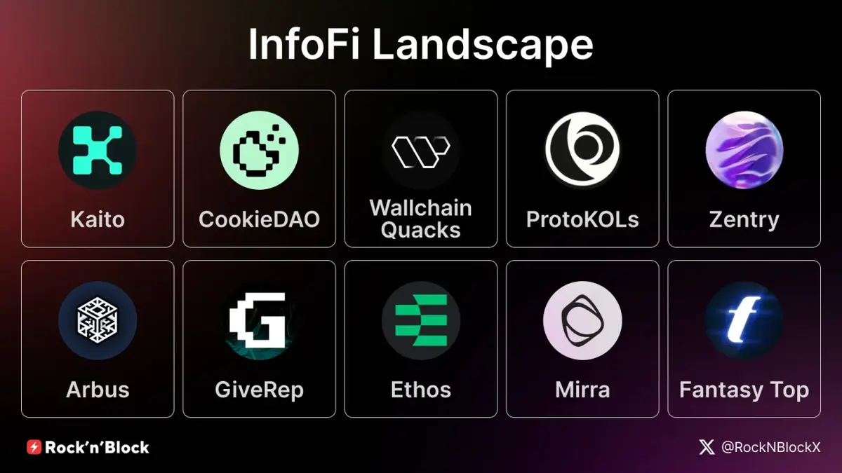 infofi.png