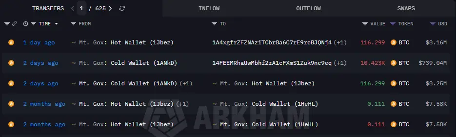 MTGOX.png