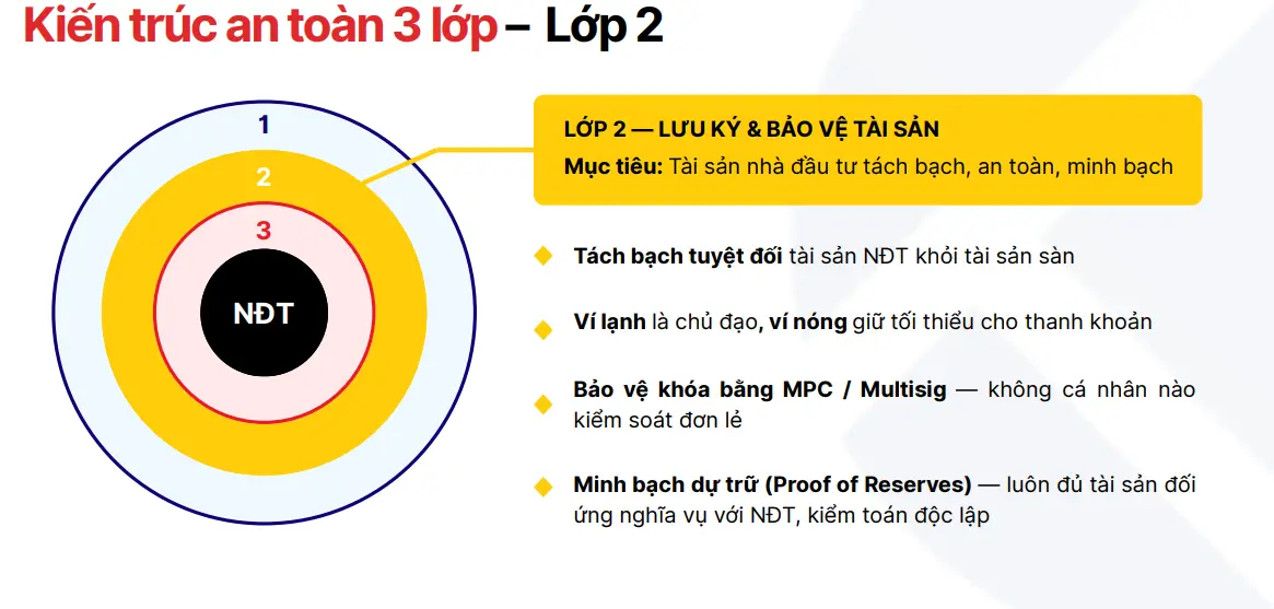 Lớp 2.png