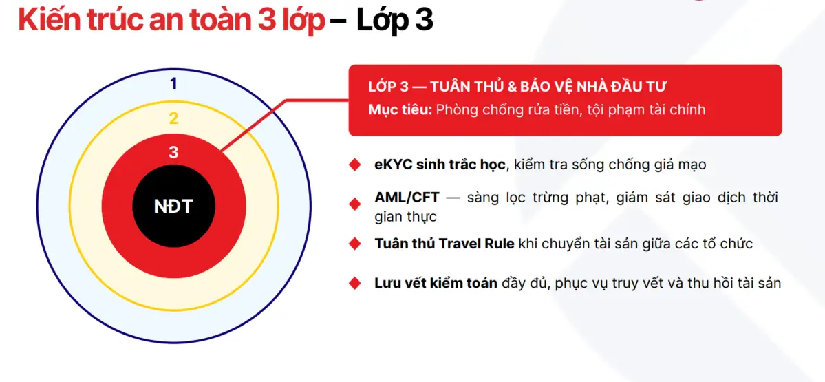 Lớp 3.png