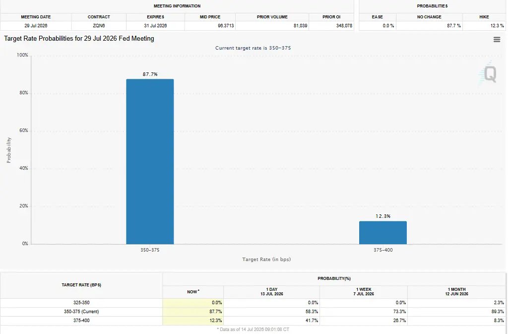 FOMC.png