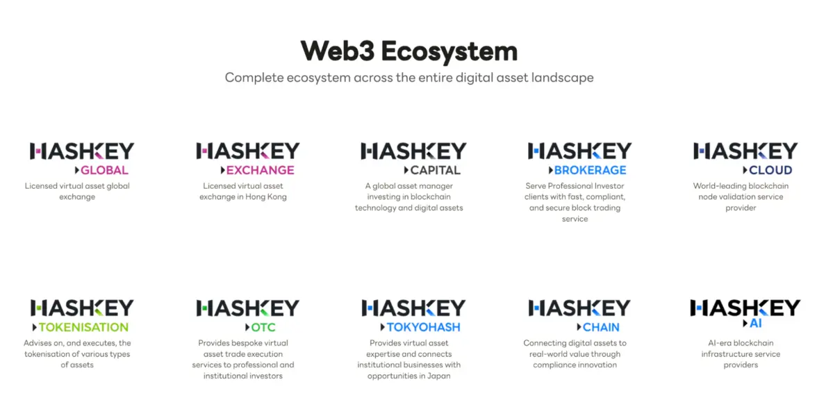 he-sinh-thai-hashkey.png