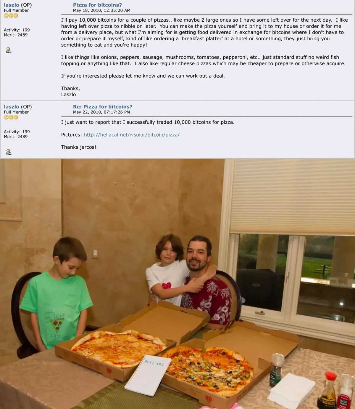 happy-bitcoin-pizza-day-14-years-ago-today-a-man-named-v0-iz7op7pkd92f1.webp