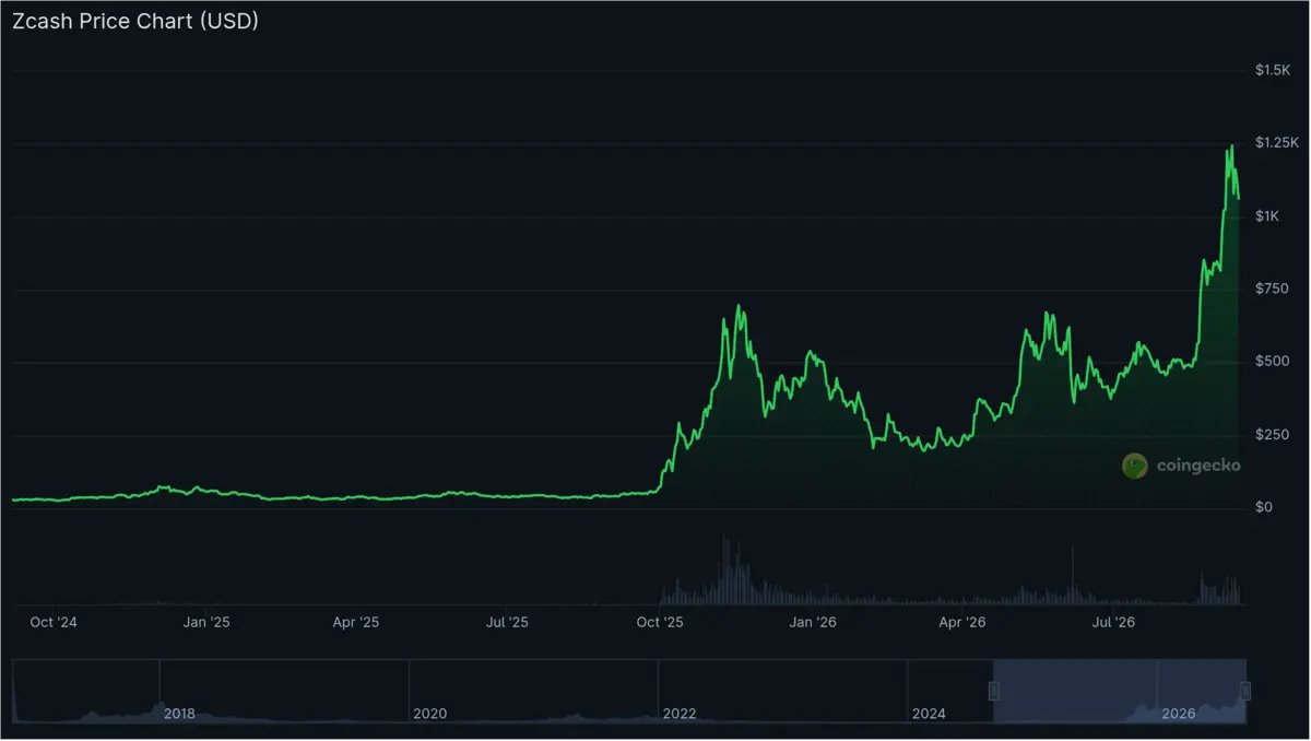chart (8).png