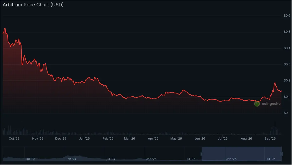 chart (9).png