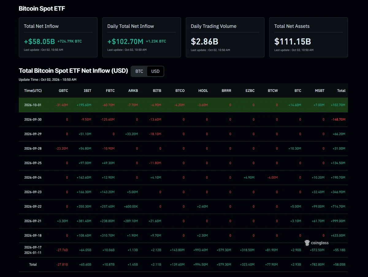 chỉ số etf bitcoin .jpg