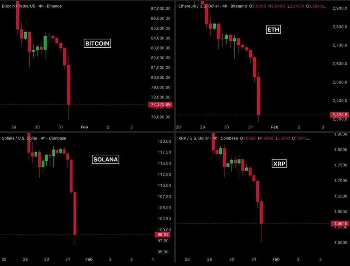 btc eth sol blockhay.jpg