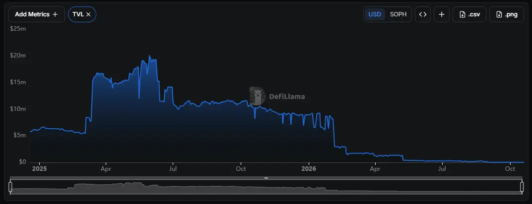TVL.png