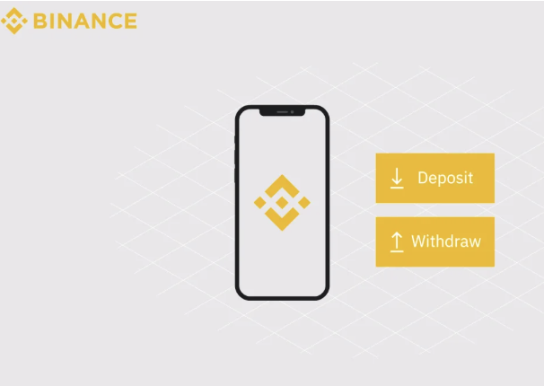 Nạp/rút Binance