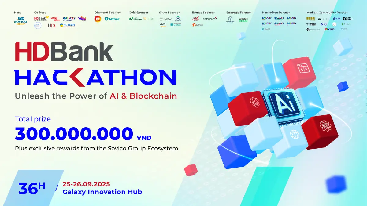 HDBank-Hackathon-2025-Galaxy-of-Innovation-2025-sap-dien-ra