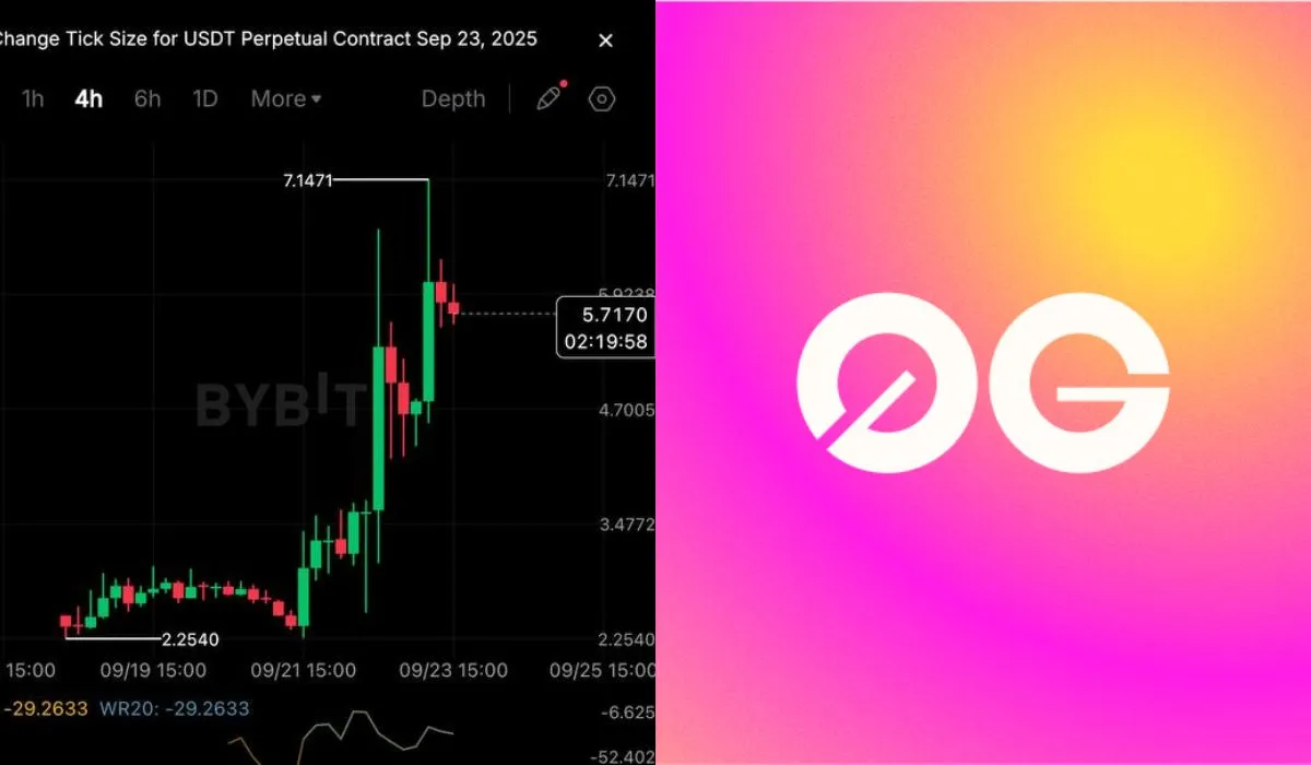 0G-Labs-Airdrop-hàng-ngàn-USD-cho-người-dùng