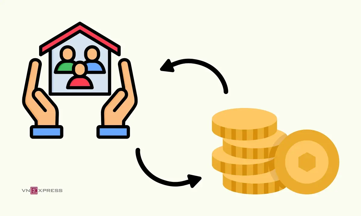 Token-hóa-nhà-ở-xã-hội