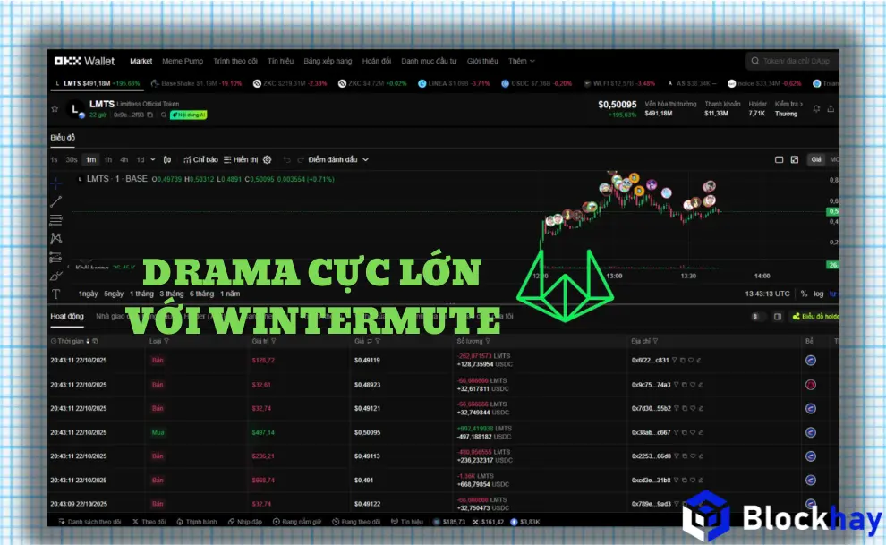 Limitless-Drama-với-Wintermute