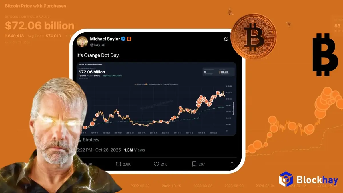 Strategy tiếp tục gom Bitcoin giữa vùng điều chỉnh, nâng tổng nắm giữ vượt 640.808 BTC