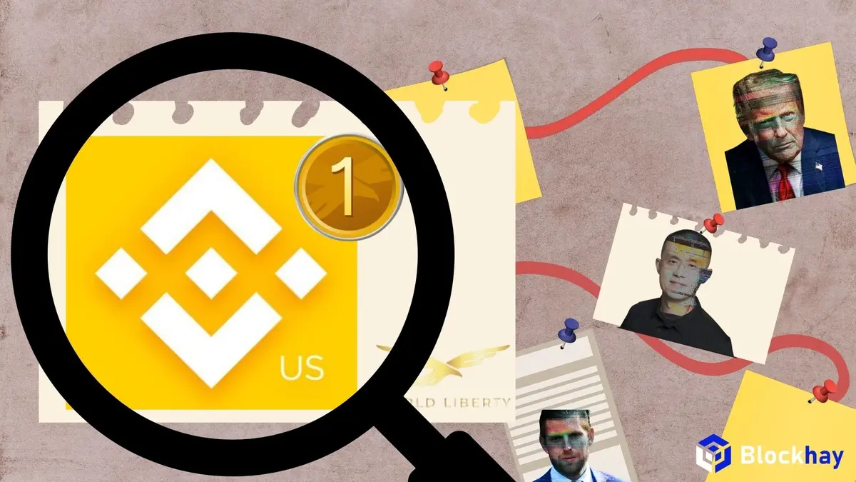 Binance.US bác bỏ cáo buộc thiên vị chính trị sau khi niêm yết stablecoin của Trump