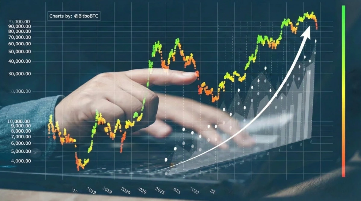 Bitcoin rơi về 84.000 USD, có nên bắt đáy?