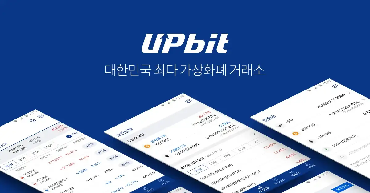 Sàn-giao-dich-Upbit-bị-khai-thác