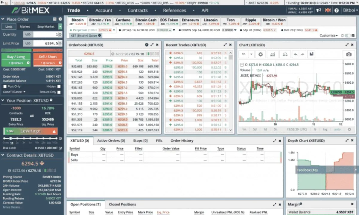 Trader thời kì “đồ đá” đã phải giao dịch khó khăn như thế nào blockhay