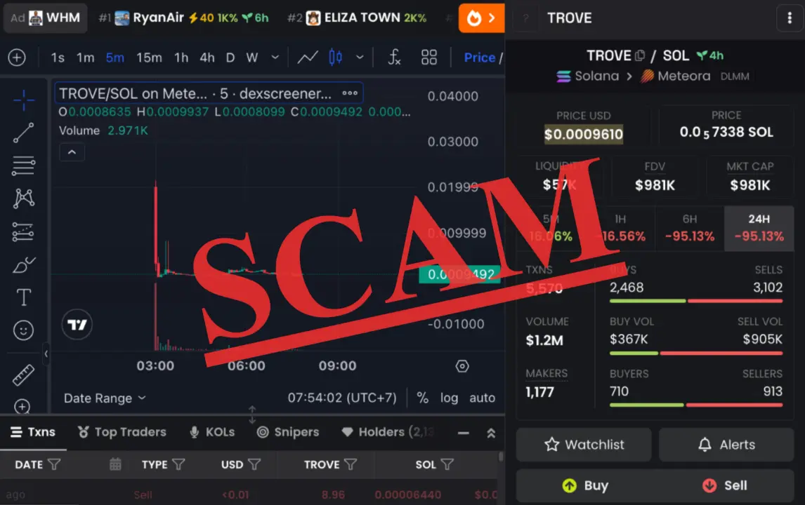 Trove-trên-Solana-scam-người-dùng