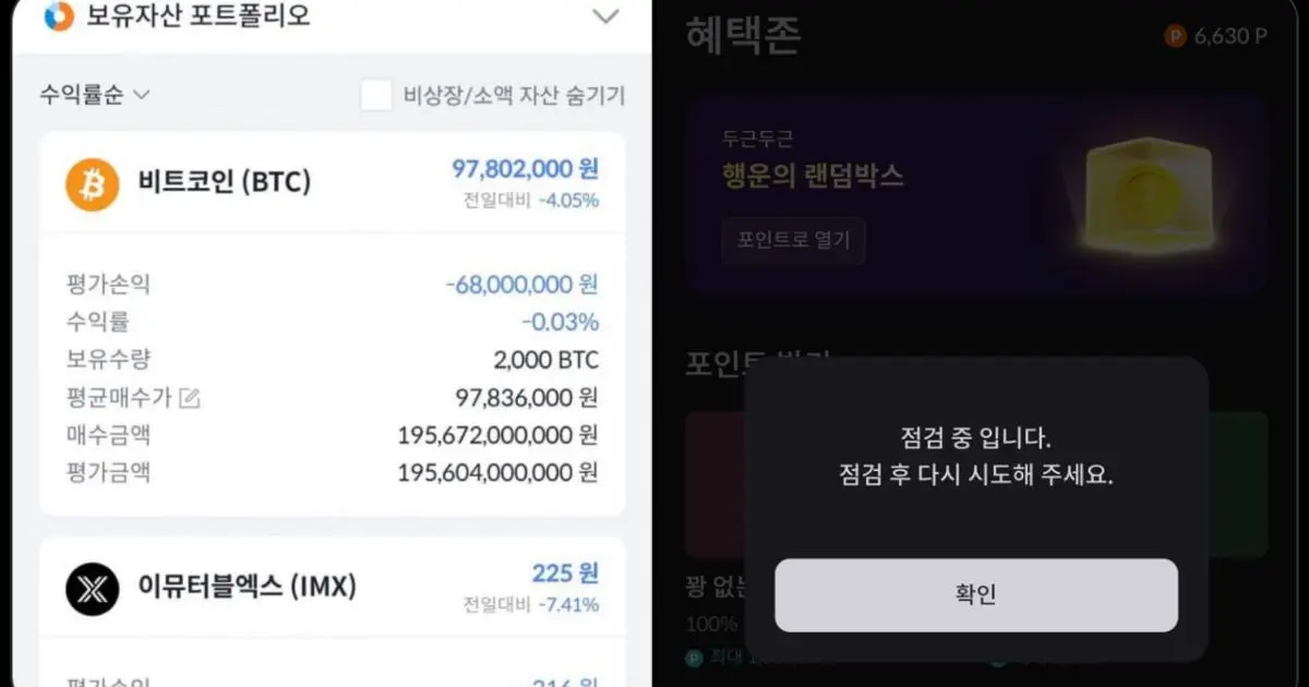 Phát nhầm phần thưởng cho người dùng lên đến 2.000 BTC, khiến giá Bitcoin lao dốc cục bộ hơn 10%
