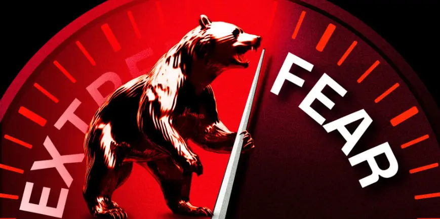 Fear-and-greed-index-2026