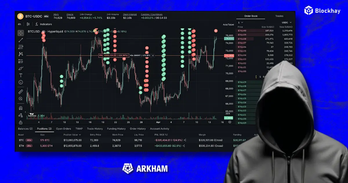 nhà-giao-dịch-thành-công-trong-thị-trường-tiền-số-với-lợi-nhuận-khủng-blockhay