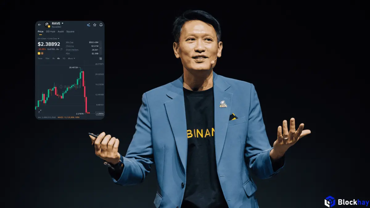 Binance-bitget-và-cuộc-điều-tra-RAVE