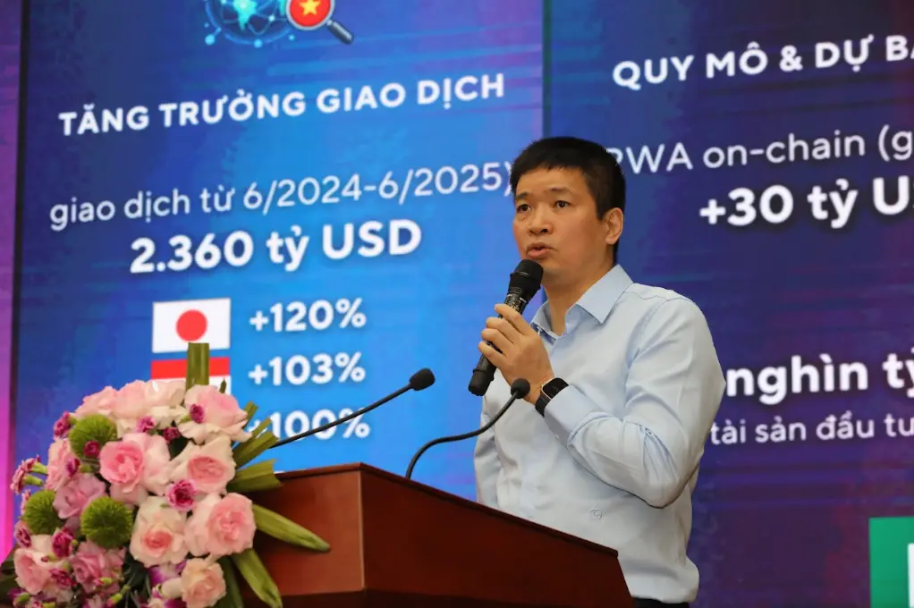 kinh-nghiem-quoc-te-ve-quan-ly-tai-san-ma-hoa-blockhay