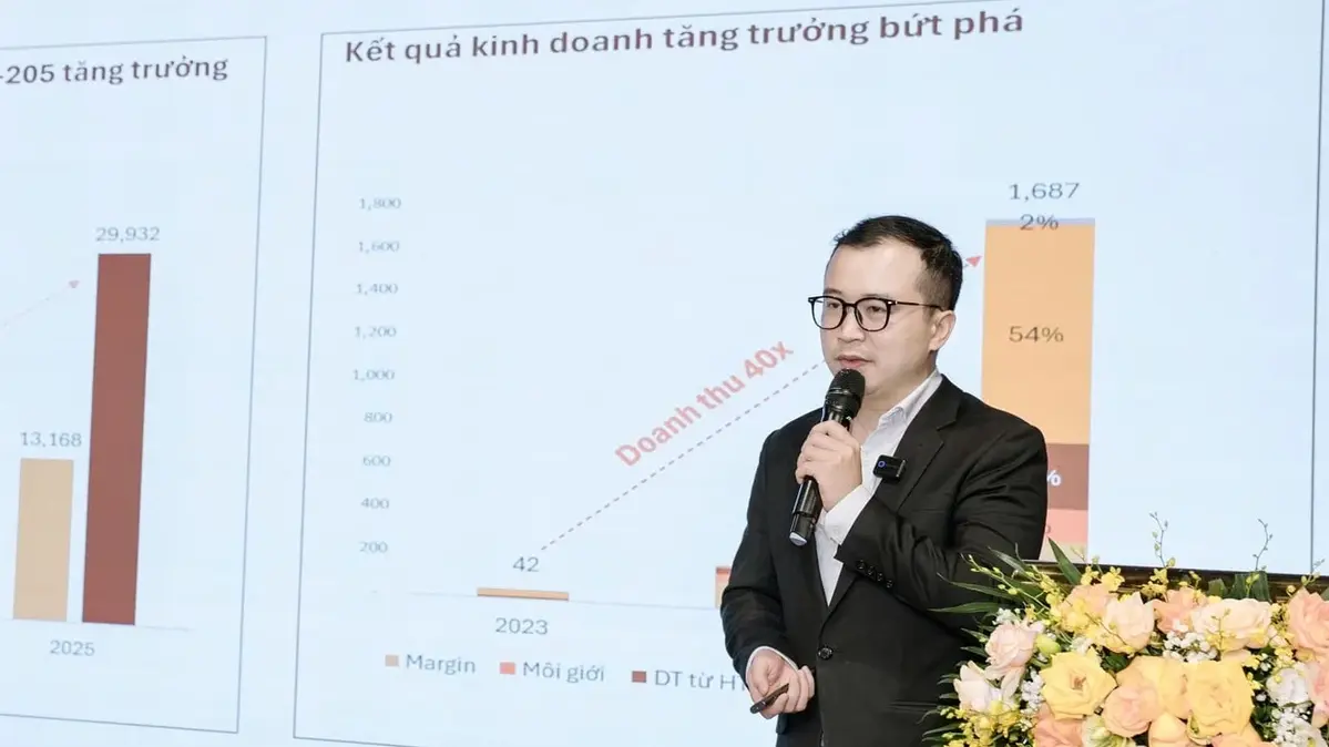 LPBS-và-định-hướng-tài-sản-số